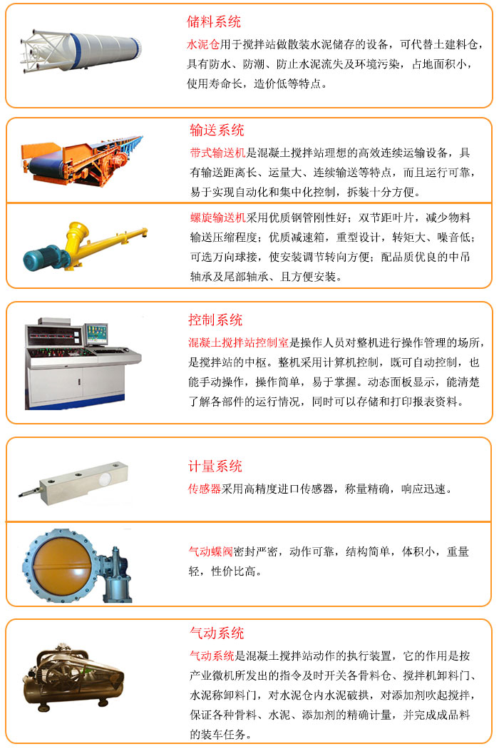 JS1000搅拌站的组成