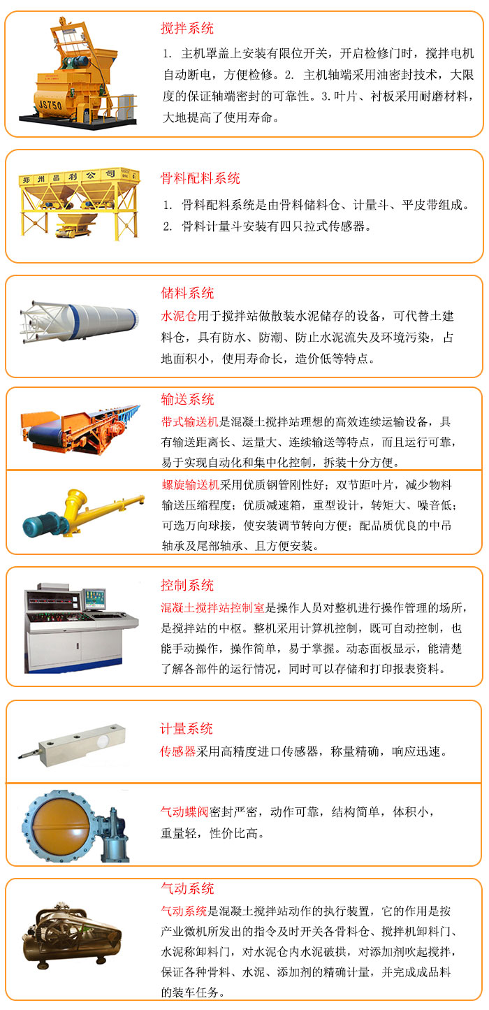 JS750搅拌站配置